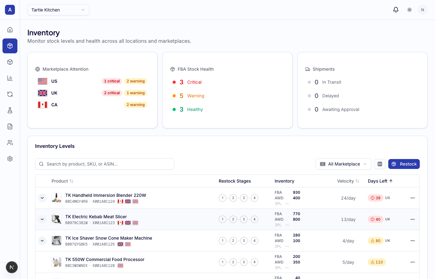 ALFI Inventory Dashboard showing stock health monitoring with marketplace flags, FBA stock levels, and product inventory table